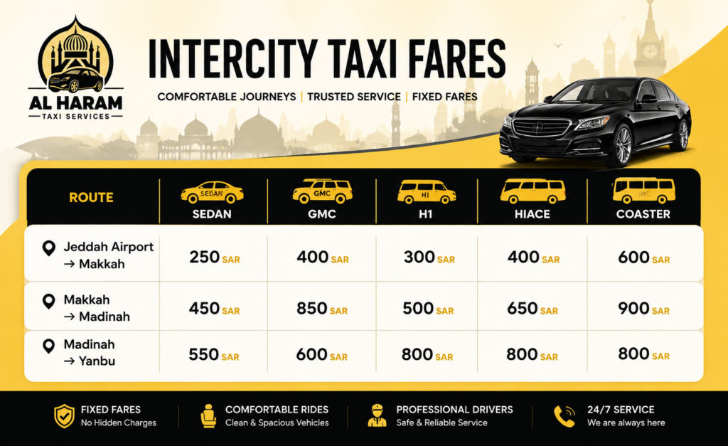Fare Price Best Umrah Taxi Service